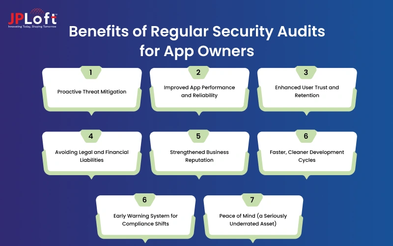 Benefits of Regular Security Audits for App Owners